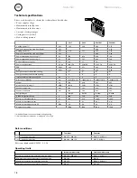 Preview for 18 page of Frico Soloclim SC17 Original Instructions Manual