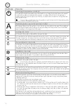 Предварительный просмотр 6 страницы Frico Soloclim vertical SCV21DCI Installation Manual