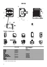 Предварительный просмотр 2 страницы Frico SW 02 Mounting And Assembly Instruction