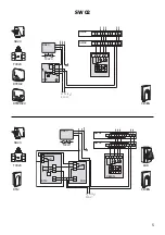 Предварительный просмотр 5 страницы Frico SW 02 Mounting And Assembly Instruction