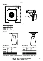 Предварительный просмотр 3 страницы Frico SWT Series Manual