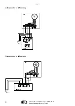 Предварительный просмотр 6 страницы Frico SWT Series Manual