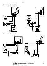 Предварительный просмотр 7 страницы Frico SWT Series Manual