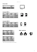 Preview for 3 page of Frico SWX D13 Original Instructions Manual