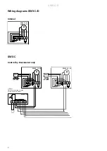 Preview for 4 page of Frico SWX D13 Original Instructions Manual