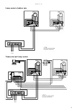 Preview for 5 page of Frico SWX D13 Original Instructions Manual