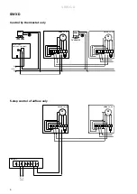 Preview for 6 page of Frico SWX D13 Original Instructions Manual