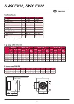 Предварительный просмотр 7 страницы Frico SWX EX12 Installation And Maintenance Instructions Manual