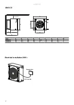 Предварительный просмотр 2 страницы Frico SWXCE12 Original Instructions Manual