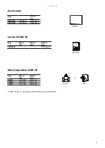 Предварительный просмотр 3 страницы Frico SWXCE12 Original Instructions Manual