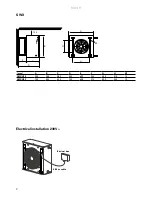 Preview for 2 page of Frico SWXH13 Original Instructions Manual