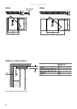 Предварительный просмотр 2 страницы Frico Thermocassette HP Series Mounting And Assembly Instruction