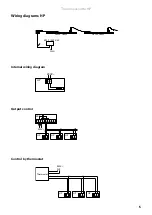 Предварительный просмотр 5 страницы Frico Thermocassette HP Series Mounting And Assembly Instruction