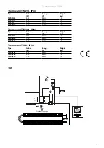 Предварительный просмотр 3 страницы Frico Thermowarm TWS Series Original Instructions Manual