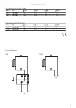 Предварительный просмотр 3 страницы Frico Thermowarm TWT100 (IP44) Original Instructions Manual