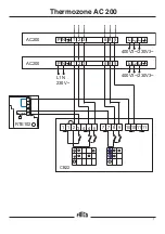 Предварительный просмотр 7 страницы Frico Thermozone AC 200 Series Assembly And Operation Instructions Manual