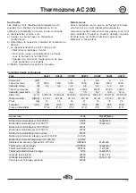 Предварительный просмотр 19 страницы Frico Thermozone AC 200 Series Assembly And Operation Instructions Manual