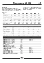 Предварительный просмотр 21 страницы Frico Thermozone AC 200 Series Assembly And Operation Instructions Manual