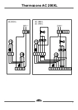 Предварительный просмотр 3 страницы Frico Thermozone AC 200XL Manual