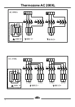 Предварительный просмотр 4 страницы Frico Thermozone AC 200XL Manual