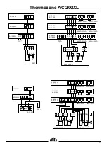 Предварительный просмотр 5 страницы Frico Thermozone AC 200XL Manual