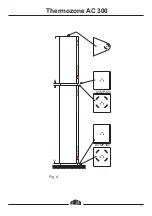 Preview for 3 page of Frico Thermozone AC 300 Installation And Operating Instructions Manual