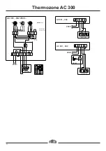 Preview for 4 page of Frico Thermozone AC 300 Installation And Operating Instructions Manual