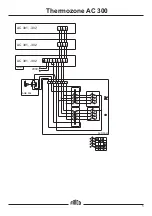 Preview for 5 page of Frico Thermozone AC 300 Installation And Operating Instructions Manual