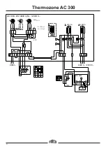 Preview for 6 page of Frico Thermozone AC 300 Installation And Operating Instructions Manual