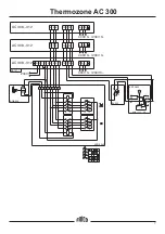 Preview for 7 page of Frico Thermozone AC 300 Installation And Operating Instructions Manual