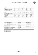 Preview for 23 page of Frico Thermozone AC 300 Installation And Operating Instructions Manual