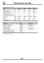 Preview for 26 page of Frico Thermozone AC 300 Installation And Operating Instructions Manual