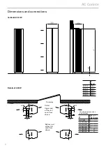 Предварительный просмотр 2 страницы Frico Thermozone AC Corinte Series Manual