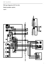 Предварительный просмотр 7 страницы Frico Thermozone AC Corinte Series Manual