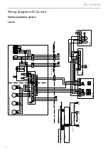 Предварительный просмотр 8 страницы Frico Thermozone AC Corinte Series Manual