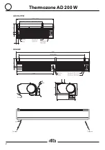 Предварительный просмотр 2 страницы Frico Thermozone AD 200 W Series Assembly And Operating Instructions Manual