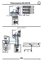 Предварительный просмотр 5 страницы Frico Thermozone AD 200 W Series Assembly And Operating Instructions Manual