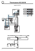 Предварительный просмотр 6 страницы Frico Thermozone AD 200 W Series Assembly And Operating Instructions Manual