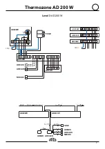 Предварительный просмотр 7 страницы Frico Thermozone AD 200 W Series Assembly And Operating Instructions Manual