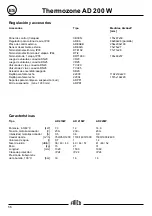 Предварительный просмотр 56 страницы Frico Thermozone AD 200 W Series Assembly And Operating Instructions Manual