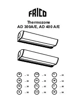 Frico Thermozone AD 300 A Manual preview