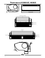 Предварительный просмотр 2 страницы Frico Thermozone AD 300 A Manual