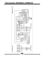 Предварительный просмотр 5 страницы Frico Thermozone AD 300 A Manual