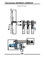 Предварительный просмотр 7 страницы Frico Thermozone AD 300 A Manual