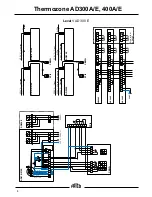 Предварительный просмотр 8 страницы Frico Thermozone AD 300 A Manual