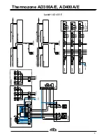 Предварительный просмотр 9 страницы Frico Thermozone AD 300 A Manual
