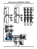 Предварительный просмотр 10 страницы Frico Thermozone AD 300 A Manual