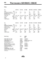 Предварительный просмотр 20 страницы Frico Thermozone AD 300 A Manual