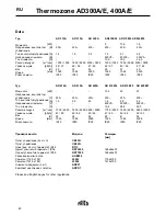 Предварительный просмотр 40 страницы Frico Thermozone AD 300 A Manual