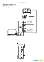 Preview for 13 page of Frico Thermozone AD Corinte A - ADCS Assembly And Operating Instructions Manual